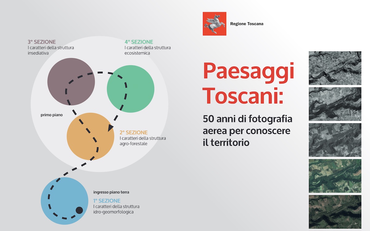 Paesaggi Toscani, 50 anni di fotografia